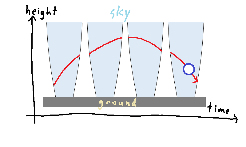 spacetime_ball